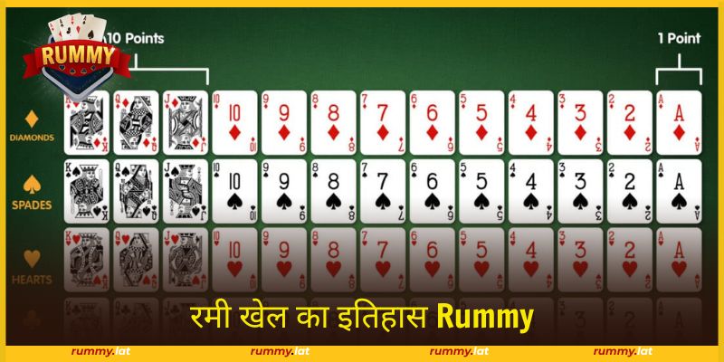 रमी खेल का इतिहास Rummy और इसका अद्वितीय विकास